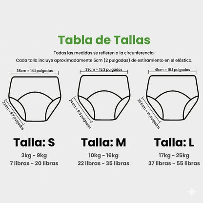 Ropa interior para aprender a ir al baño